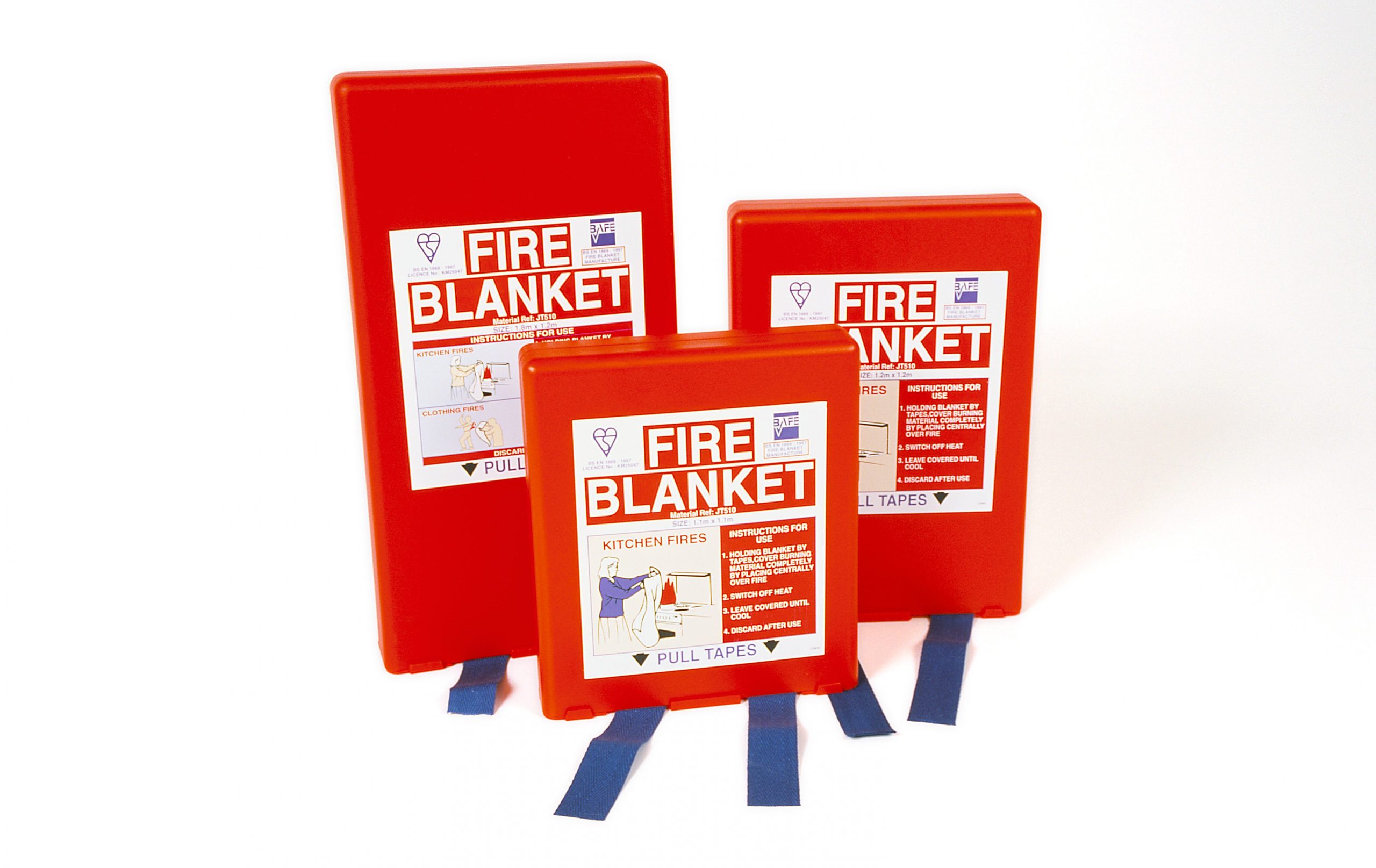 Fire blankets in Kenya