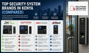 security trends in kenya 2026