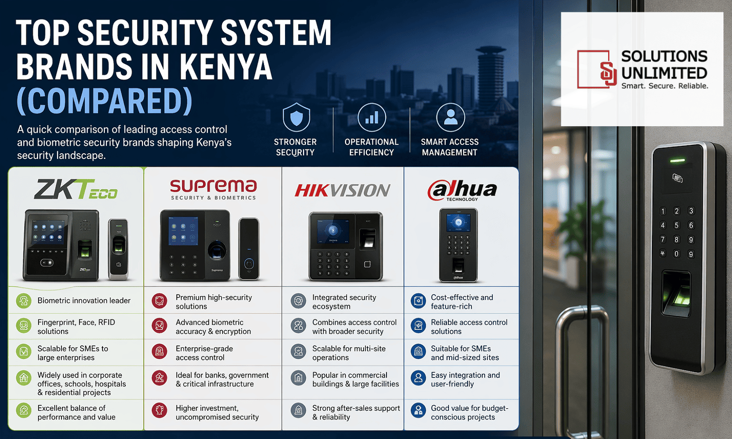 security trends in kenya 2026